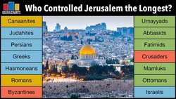 Who Controlled Jerusalem the Longest? Instructional Video