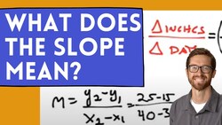 Interpreting Slope (Word Problems) Instructional Video