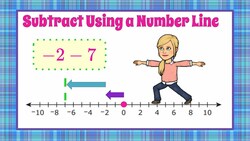 How to Subtract Using a Number Line Instructional Video