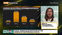 Chinese Developers Face $2 Billion Bond Bill This Month News Clip