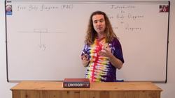 Introduction to Free Body Diagrams or Force Diagrams Instructional Video