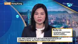 StandChart's Liu on China's July Real Activity Data News Clip