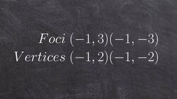 How to write the equation of a hyperbola given the foci and vertices Instructional Video