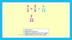 Order of Operations: Fractions Instructional Video