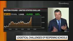 Risks, Benefits of Kids in School: An Infectious Disease Expert Explains News Clip