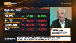 Philippine Conglomerate Ayala Has Aggressive Capital Expenditure Plans, CEO Says News Clip