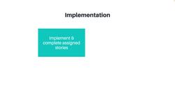 Getting Started with Scrum - Step 13: Implement the Sprint Backlog Items Instructional Video