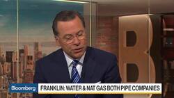 How Aqua America's Shareholders Benefit From Infrastructure News Clip