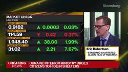 Standard Chartered's Robertsen on Markets, Strategy News Clip