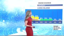 Snowy start to weekend on LI with warmer weather by Sunday News Clip