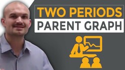 What is the trigonometric graph sine Instructional Video