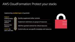AWS Cloud Formation Basics - CloudFormation Best Practices Instructional Video