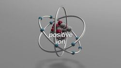 Electrons and Ions Instructional Video