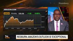 Top Calls: Amazon's Outlook is 'Exceptional' News Clip