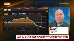 Market Selloff Not a Buying Opportunity Yet: CalSTRS CIO News Clip