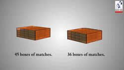 The meaning of the centimeter cube Instructional Video
