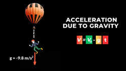 Acceleration Due to Gravity Instructional Video