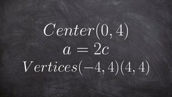 How to write the equation of an ellipse given the vertices and center Instructional Video