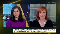 BlackRock Favors High-Quality Cyclicals, Moore Says News Clip
