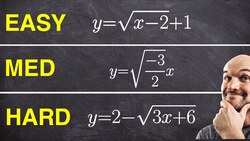 Graph the Square Root Function Instructional Video