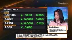 China Property Sales Will Continue to Decline: Jefferies News Clip