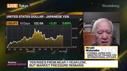 Japan Ahead: IIMA's Hiroshi Watanabe News Clip