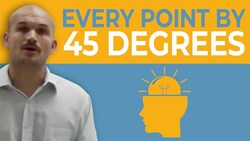 What are the points on a unit circle by 45 degrees Instructional Video