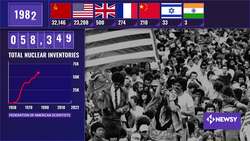 A New Era In Nuclear Proliferation News Clip