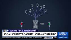 Ballooning backlog of disability claims ‘absolutely a crisis’ News Clip