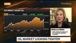 OPEC+ Expected to Boost Production Again News Clip