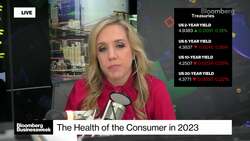 Risk-Free Yields Calling as Equity Market Sputters News Clip