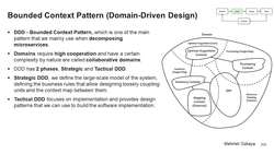 Design Microservices Architecture with Patterns and Principles - Bounded Context Pattern (Domain-Driven Design - DDD) Instructional Video