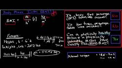Body Mass Index: Theory and Calculation Instructional Video