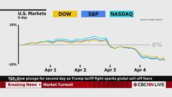 North American markets plunge for second day amid U.S. trade war | Hanomansing Tonight News Clip