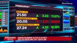 Lisa's Market Movers: Top Moving Stocks This Morning 5/24 News Clip