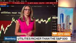 Bloomberg Market Wrap 9/19: Utilities Surge, Datadog and Oil News Clip