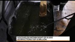 Gold Runup Driven By Political Hedging, Fiscal Deficits. Says Sprott CEO News Clip