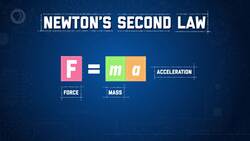 Skyscrapers, Statics, & Dynamics: Crash Course Engineering #26 Instructional Video