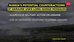 Nuclear Test? Russia’s Options If Ukraine Uses Long-Range Western Missiles On Russian Territory News Clip