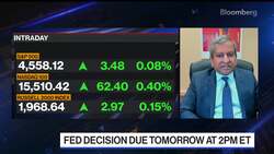 What to Expect From Latest Federal Reserve Decision News Clip