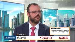 Yuan Won’t Be Overtly Used as a Weapon in Trade Talks, Says SocGen’s Daw News Clip