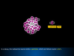 Radioactivity Instructional Video