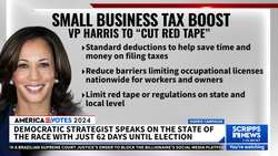 Harris campaign sends $24.5 million to support down-ballot Democrats News Clip