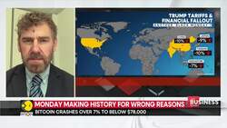 Global Stock Market Tumbles: Analysts Warn of 1987 Crash Repeat News Clip