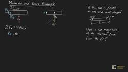 Moments and Forces example thin rod pinned at one end Instructional Video