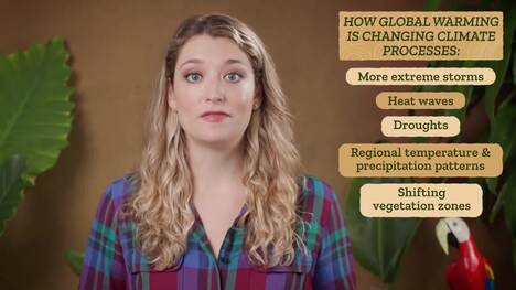 What is Climate Change? Crash Course Geography