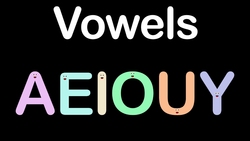Vowels Song Instructional Video