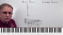Roman Numeral Chord Notation - Music Theory Instructional Video