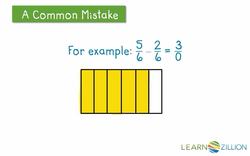 Subtracting Fractions with Like Denominators Using a Number Line Instructional Video