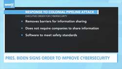 President Biden Signs Order To Improve Cybersecurity News Clip